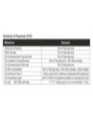 BPTP Amstroia Verti Greens Payment Plan